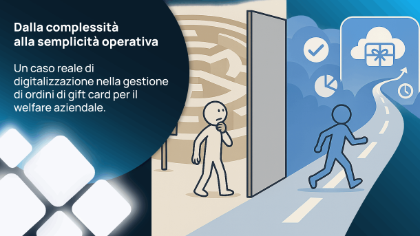 Dalla complessità alla semplicità operativa: un caso reali di digitalizzazione nella gestione degli ordini di gift card per il welfare aziendale.